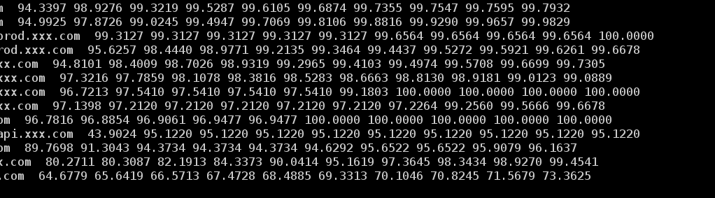 Screenshot from 2012-12-27 00:08:37